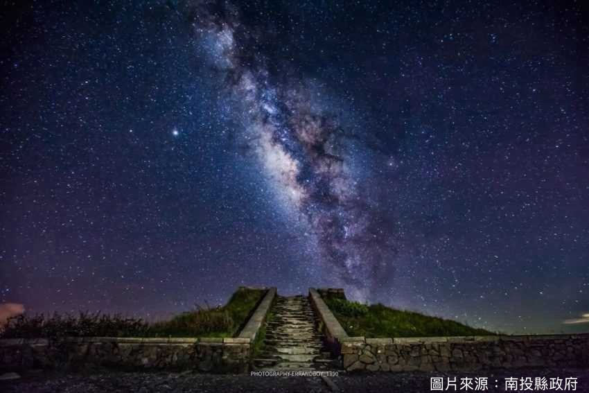 North Bay Private Car Tour - Taiwan Travel Guide image